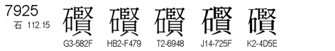 U+7925